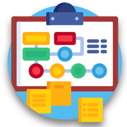 Online Marketing Plan
